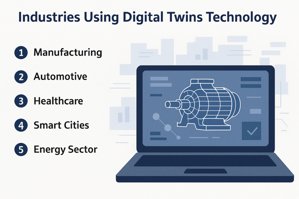 Digital Twins Technology